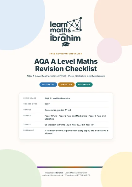 Cover of the AQA A Level Maths Revision Checklist