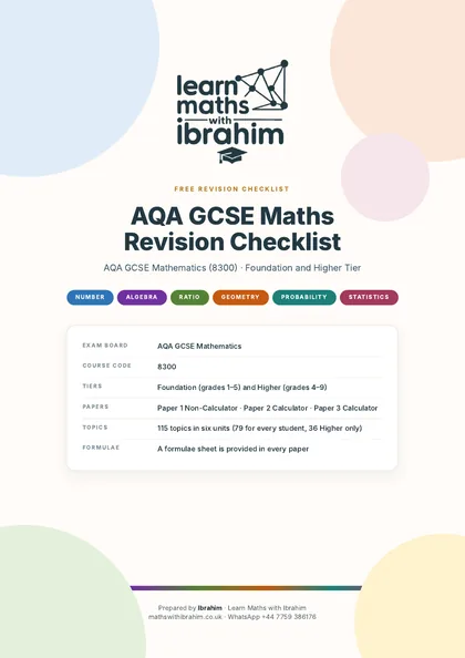 Cover of the free GCSE Maths Revision Checklist