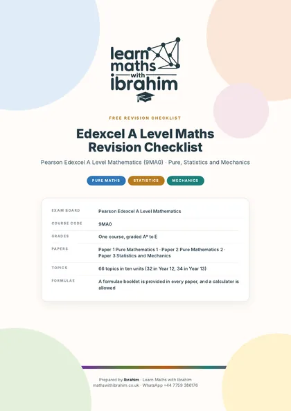 Cover of the Edexcel A Level Maths Revision Checklist