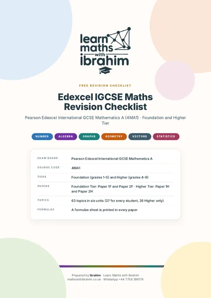 Cover of the Edexcel IGCSE Maths Revision Checklist