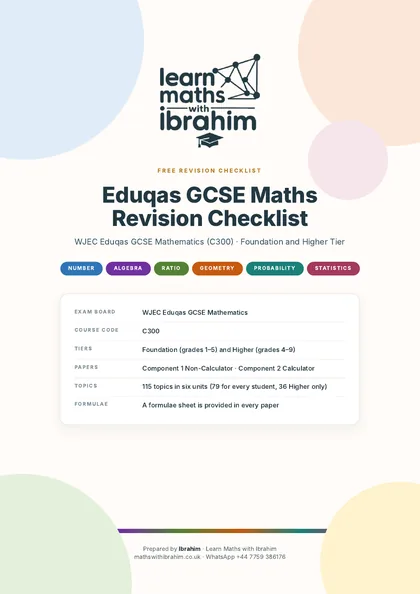Cover of the Eduqas GCSE Maths Revision Checklist