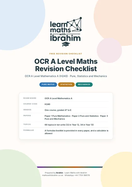 Cover of the OCR A Level Maths Revision Checklist