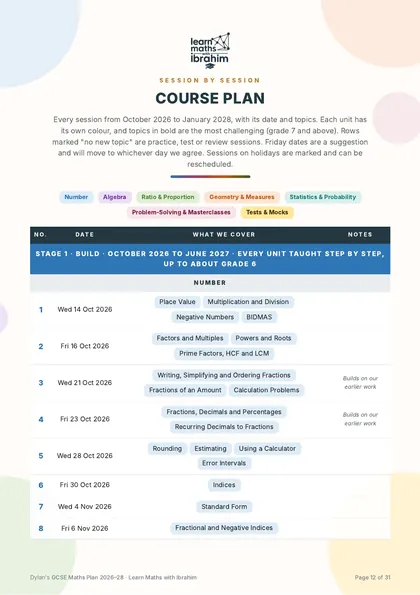 Example 2 · Year 10 GCSE Plan: Course Plan