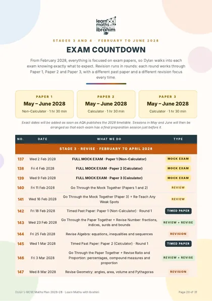 Example 2 · Year 10 GCSE Plan: Exam Countdown