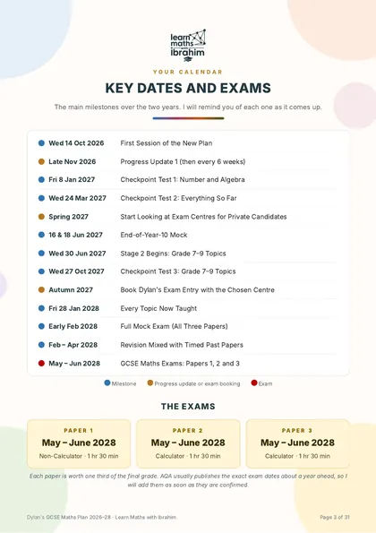 Example plan key dates page