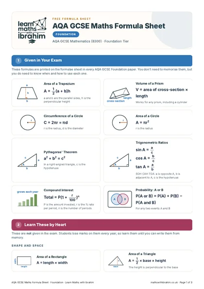 AQA GCSE Maths Formula Sheet, Foundation