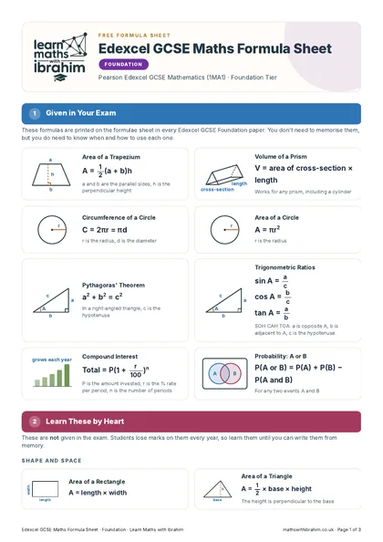 Edexcel GCSE Maths Formula Sheet, Foundation
