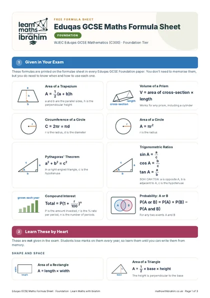 Eduqas GCSE Maths Formula Sheet, Foundation