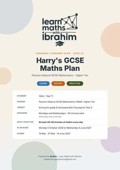 Example plan cover page