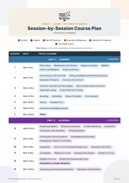 Example 1 · Year 11 GCSE Plan: Course Plan