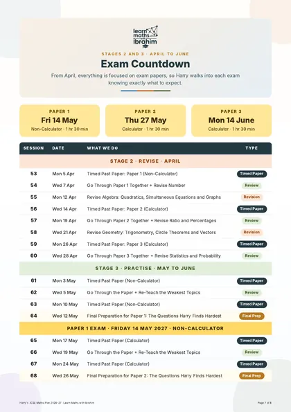 Example 1 · Year 11 GCSE Plan: Exam Countdown