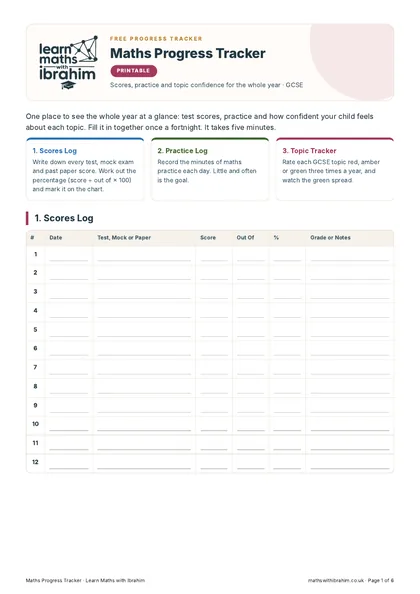 Maths Progress Tracker, first page